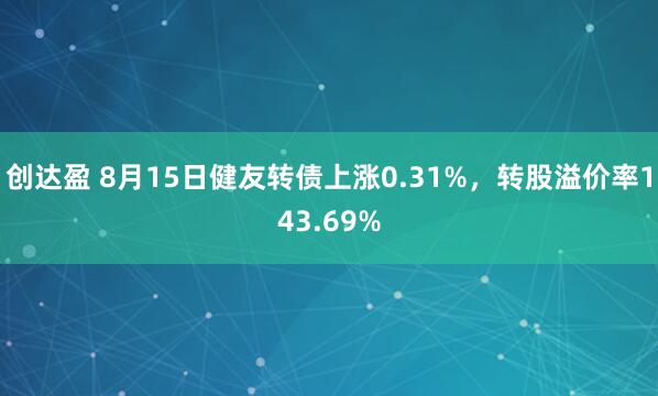 创达盈 8月15日健友转债上涨0.31%，转股溢价率143.69%